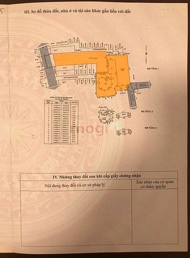 Tân Phú. Mặt Tiền Dương Văn Dương, 1688m2 Kho Bãi.Đất VIP Cho Đại Gia.