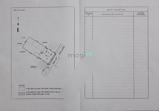 NHÀ XƯỞNG 1000m2 Phan Văn HỚn, Đường Xe Công 20x50,
