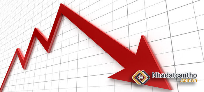 Lãi Suất Thả Nổi và Lãi suất cố định là gì?