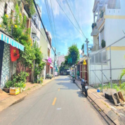 Bán đất 174m2 Mặt Tiền Đường 109 Dương Đình Hội , Phước Long B , Q9