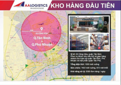 Kho Hàng Diện Tích Thuê Nhỏ Lớn Có Ô Kệ Cất Hàng Sỉ Lẻ, 10NV Nhập Xuất