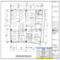 cho thuê văn phòng Kinh doanh lầu 1Lạc Long Quân,f8,Tân BÌnh giá:5$/m2