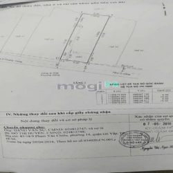 Bán nhà cấp 4 hẻm xe hơi (5x15) 954/14/7 Quang Trung P8 Gò Vấp