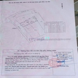 Bán đất 1 sẹc , hẻm xe hơi đường Tân Hòa 2, Hiệp Phú , Q9  - Dt: 79.4m