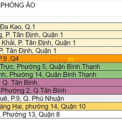 Cho thuê Địa chỉ kinh doanh - Lắp đặt bảng tên - Hỗ trợ GPKD Q.4