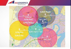 Kho Hàng Diện Tích Thuê Nhỏ-Lớn, Có Khung Kệ, 10 NV & Hệ Thống Quản Lý