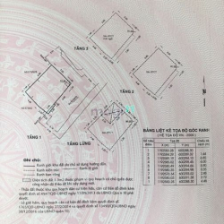 Bán nhà Đẹp HXH Cách Mạng Tháng 8, Quận 10. DT 8x8m 4 tầng. Chỉ 12 tỷ