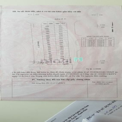 Bán lô góc 2 mặt tiền Dự án Nam Rạch Chiếc liền kề khu The Global City