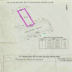 BÁN ĐẤT KDC Văn Minh,ngay The Sunavenue. 5.8x18m. Gía: 17 tỷ