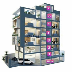 CHDV hẻm xe 45c Nguyễn Oanh 240m2(7.3x33) 7lầu+hầm 90PN TN 360tr 52 tỷ