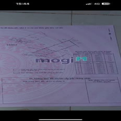 Mình bán nhà chính chủ - Có thu nhâp hàng tháng