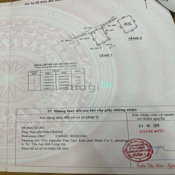 Chính chủ bán nhà khu phố Tây Bùi viện, Q1 - vị trí sát mặt tiền