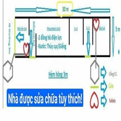 Cho thuê 150m2 Trệt, 2 mặt tiền, Đc.: 337 Lê Quang Định, Bình Thạnh.