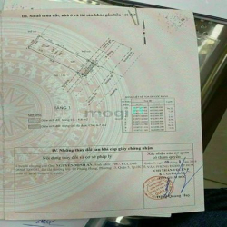 Bán đất mặt tiền đường 185 Dương Đình Hội, Q9 . ngang 5m giá 7 tỷ