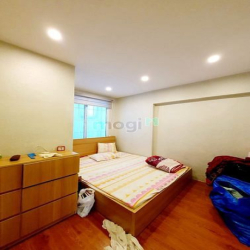 🌟Tập Thể Phan Kế Bính- Ba Đình- ô tô đỗ -60m² -2pn nhà đẹp, văn minh