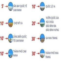 Em nhận booking giữ chỗ dự án Carawolrd Cam Ranh siêu đô thi 6*