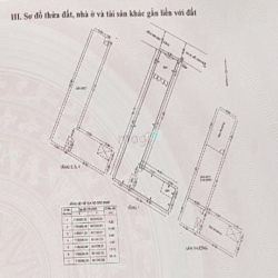 Nhà 5 Lầu 26 CHDV tại 133/3 Hồ Văn Huê P9, Q.P.Nhuận_HĐT 95 Triệu/Tha