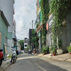 Bán đất  khu dân cư thịnh vượng  hoàng hữu nam P long thạnh mỹ .TPTĐ