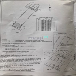 Bán đất đường 68 Lê Văn Việt  .Hiệp Phú, Q9. - 100m2 giá 7 tỷ 200