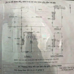 Bán nhà khu BIỆT THỰ LÀNG HOA. đ. Nguyễn Văn Khối, Gò Vấp