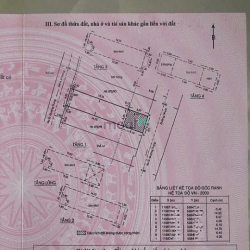 Gò Vấp, Bán nhà MT hẻm Kinh Doanh Quang Trung, đúc 4.5 tấm.