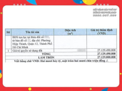 Q12. Ngộp Bank! 3x triệu/m2. Đất 11M/16.3M x 34.3M gần Nguyễn Ảnh Thủ.