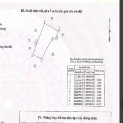 Tôi đang có lô đất diện tích 4156m2 ở Xã Hòa Thắng, huyện Bắc Bình