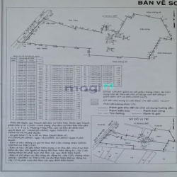 Bán Đất 1621m2 Đường Lê Văn Việt, Phường Hiệp Phú, Quận 9