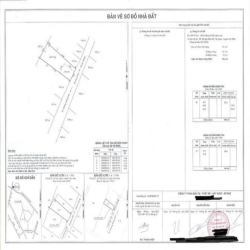 Bán đát NN sổ đỏ chính chủ, Tân Xuân- Hóc Môn