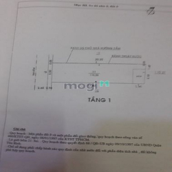 Bán nhà 21 Lê Ngã 5.5x20m tiện KD