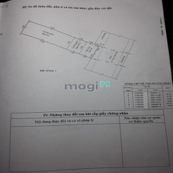 Hẻm Xe Hơi 8m, Khu Chợ Vải PHÚ THỌ HOÀ, 89m²(4.6x19.3), Sát Mặt Tiền