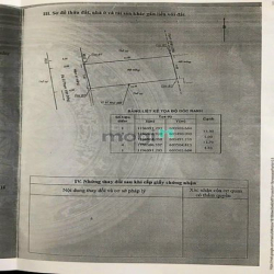 Còn sót lại lô đất rẻ hẻm xe hơi (5x13) 354 Phan Văn Trị Bình Thạnh