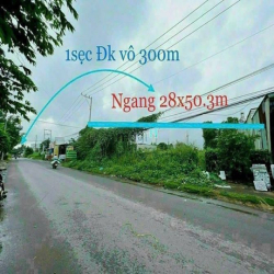 Giảm Sốc 5Ty Bán Lô Đất 1400m2, SHR Thổ Cư MTKD Đường Lớn, P.Trảng Dài