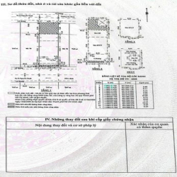 Gò Vấp, Bán Căn Biệt thự 2mt đường Nguyễn Oanh, DT 8*28m