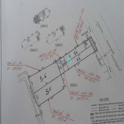 Cho thuê 1200m2 đất full thổ  Mặt Tiền Huỳnh Tấn Phát,P.Tân Phú ,Q 7