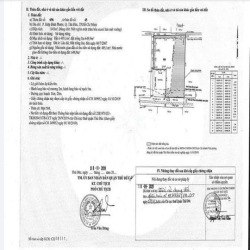 BDS HÙNG VĨ LAND Vuông Vức ! 7000m² đất Hiệp Bình Phước chỉ 80 tr/th