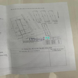 Bán nhà đẹp 3 lầu (4x19) 256/65A PHAN HUY ÍCH P12 Gò Vấp Emart2