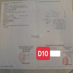 Đất Dự án Tín Hưng đường Liên Phường -Phú Hữu ,Q9. Giá 4 tỷ 2