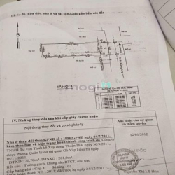 Bán nhà rộng đẹp hxh (5x20,5) Số 688/45 Quang Trung, P10, GÒ VẤP