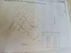 bán nhà trọ mặt tiền đường 475 Đỗ Xuân Hợp , PLB , Q9 - DT: 132m2