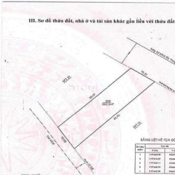 Bán nhà C4 Phan Huy Ích, P15, Q. TB - DT 10m x 40m; Phù hợp Xây CHDV