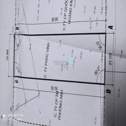 cần cho thuê lô đất siêu đẹp, trung tâm thành phố.