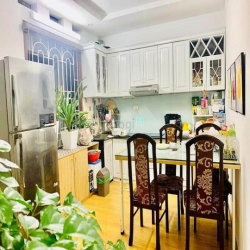 Nhanh! Bán nhà tập thể Tôn Đức Thắng - 65m2 x 2PN - Giá Cực Tốt!