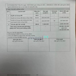 BÁN GẤP toà nhà 6 tầng MT nội bộ kế Công an, cơ quan Nn 4x24