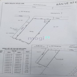 Bán 10 Bất Động Sản Vị Trí Đắc Địa Bậc Nhất Quận 1 - Quận 3