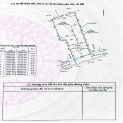 Bán Tòa Nhà 217/2 Nơ Trang Long, Bình Thạnh. DT 742m2. Giá chỉ 119 tỷ