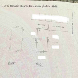 Nhà Tên Lửa ngang 5,2m, 2 Tầng, 3 Phòng ngủ, SHR Công nhận đủ.