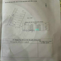 Bán đất xây trọ hẻm 43k đường số 160 .P tăng nhơn phú A.Q9