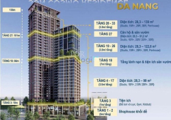 3 Suất Ngoại Giao Quỹ Căn Chủ Đầu Tư tại Sun Cosmo Residence Đà Nẵng