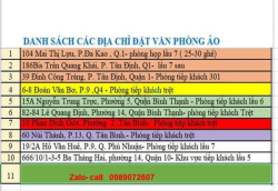 Địa chỉ Văn phòng ảo, đặt biển tên công ty, nơi nhận thư...